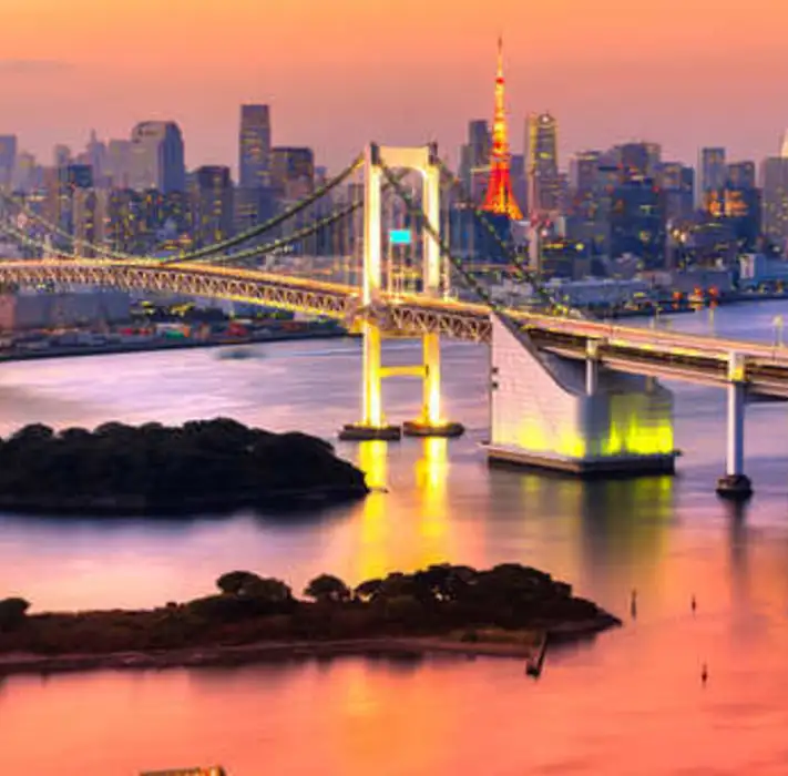 Top 5 Best Places to Visit in Tokyo Japan